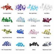 50Pcs 1MM Imitation Birthstone Round Faceted Color Cubic Zirconia CZ Stone DIY Loose Stone Supplies 4110183-1MM