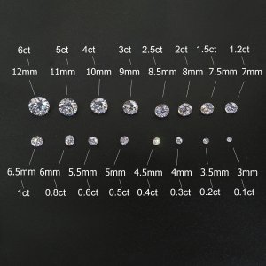 1Pcs 1-15MM Round Moissanite Stone Faceted Imitated Diamond Loose Gemstone for DIY Engagement Ring D Color VVS1 Excellent Cut 4110160